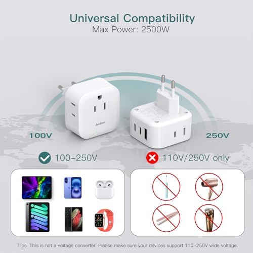 Essential Dual Pack Type D Travel Adapter: Ultimate US to India Plug Converter with 3 AC Outlets & 2 High-Speed USB-C Charging Ports for Effortless Device Connectivity in India, Bangladesh, Maldives, Pakistan, Nepal, and Sudan – Your Go-To Travel Companion for Reliable Power Solutions