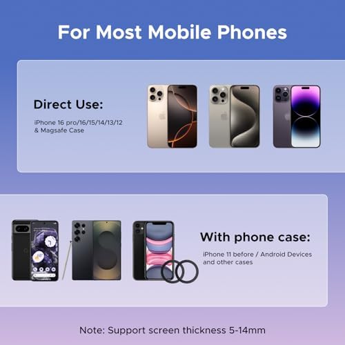 UGREEN Magnetic Phone Holder for Tesla Model 3 & Y – Robust Mag Safe Car Mount for i Phone 16/15/14/13 Plus Pro Max – Unmatched Stability, Effortless Installation & 360-Degree Rotation for Ultimate Driving Convenience