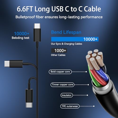 Experience Rapid Power Revitalization with the 20 W USB-C Fast Charger for i Phone 15 Pro Max – Complete with 6.6 FT Robust Cable for Ultimate Flexibility and Compatibility with i Pad Pro – Your Ideal On-the-Go Charging Solution with Enhanced Safety Features and Efficient Energy Delivery.