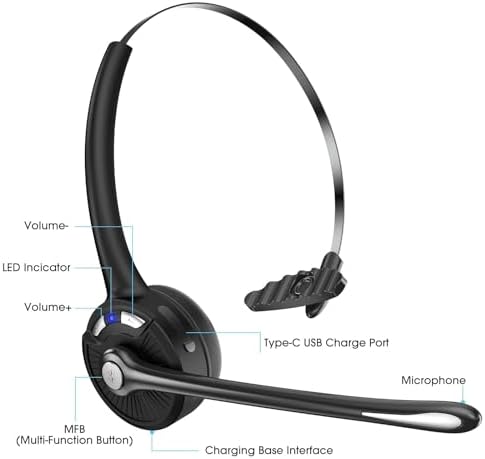 Caymuller V5.1 Wireless Bluetooth Headset with Advanced Noise-Canceling Microphone – Premium On-Ear Headphones for Crystal Clear Calls and Immersive Music Experience, Ideal for Professionals, Gamers, and Trucker Use, Effortless Compatibility with Laptops and Communication Apps like Skype, Enhanced Mute Function for Office Environments