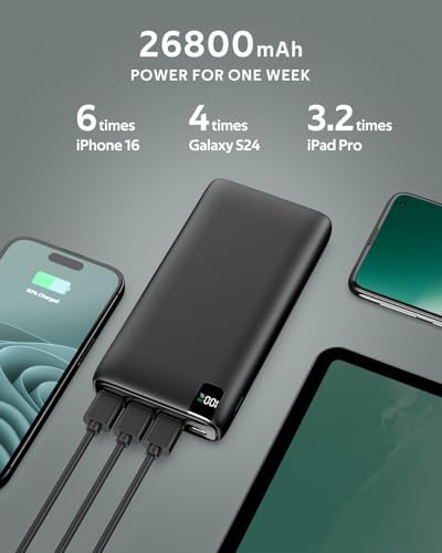 26800 m Ah CONXWAN Portable Power Bank – 22.5 W Fast Charging USB-C Battery Pack with 4 Outputs for i Phone, Android, and Tablets – Essential Travel Charger for On-the-Go Power Solutions in Green
