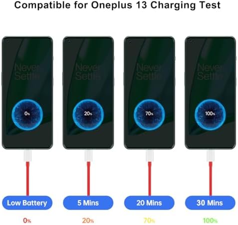 Ultra-Fast 100 W Block Charger for One Plus & Realme – Versatile Charging with 5 ft Cable for One Plus 13, 12, 11, 10, 9 Pro & More – High-Speed Power Delivery, Overcharge Protection, Compact Design for Travel