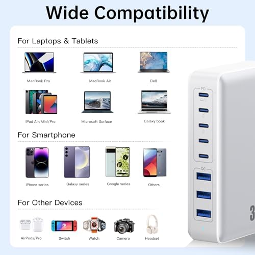 High-Power 300 W USB C Charging Hub – 8-Port Ga N III Fast Charger for Mac Book Pro, Dell, i Phone 16/15/14, Galaxy S23/22 – Ultimate Multi-Device Charging Station for Home and Travel with PD Compatibility