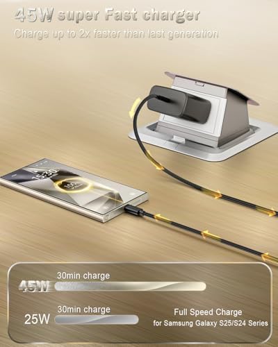 Dual Pack 45 W USB-C Fast Charger for Samsung Galaxy – Essential Rapid Charging Solution for S25/S24/S23/S22/S21/S20/Note 10 Plus – Lightweight, Travel-Friendly Wall Adapter with Superior Safety Features