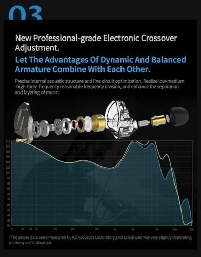 Elevate Your Audio Experience with KZ ZSN Pro X Wired Earbuds – Premium Hybrid IEMs Featuring 1 BA & 1 DD for Rich Bass and Crystal Clear Sound, Ergonomic Comfort for All-Day Wear, Detachable Cable for Personalization, Perfect for Musicians and Audiophiles, Stylish Gold Finish Enhancing Device Compatibility