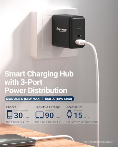 M.A.D LAB 65 W High-Speed Portable Charger – Multi-Device USB-C Travel Adapter with Interchangeable Plugs for Global Compatibility – Perfect for i Phone, i Pad, Mac Book, Android, and More – Essential Charging Solution for Travelers and Professionals on the Move