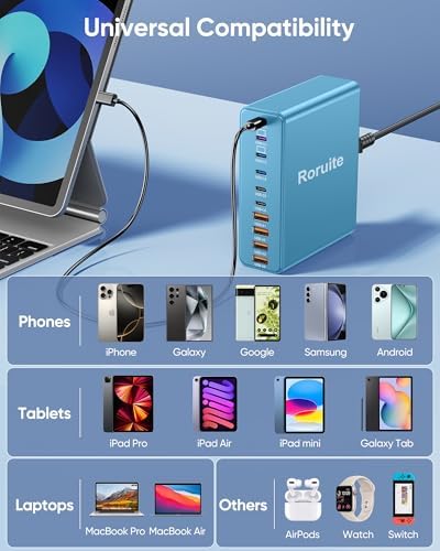 460 W Advanced USB C Charging Hub – 10-Port Fast Charging Station with Ga N III Technology for Mac Book Pro/Air, i Phone, i Pad, Dell, Samsung Galaxy – Dual 65 W Power Adapter for Ultimate Device Versatility – Sleek White Design for Home & Office Efficiency