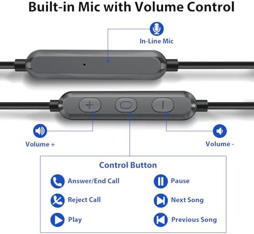 Premium USB-C Earbuds for i Pad & Galaxy Tab – Hi-Fi Stereo Sound with Noise Isolation, Built-in Mic & Volume Control for Ultimate Audio Clarity – Lightweight & Durable Design Ideal for Music, Calls, and Entertainment