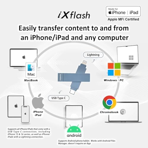 256 GB i Xflash USB Type C & Lightning Photo Backup Stick – Apple MFi Certified Storage Solution for i Phone & i Pad – Effortless Photo and File Transfer with High-Speed Performance – Ultimate Dual Compatibility for Travelers and Photographers