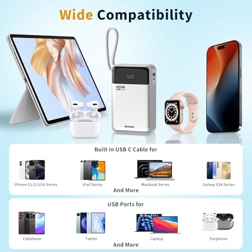 Hichain 65 W PD 20000 m Ah Fast Charging Power Bank – High-Capacity Portable Laptop Charger with Triple USB-C Ports for Mac Book, i Phone 16/15, Samsung & Android Devices – Sleek Gray Design for Effortless Travel Power Solutions