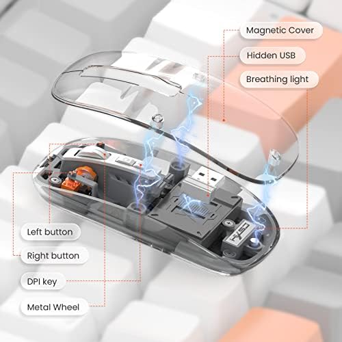 Sleek A.JAZZ Wireless Bluetooth 5.1 & 2.4 G Mini Mouse – Lightweight, Rechargeable, and Silent for Ultimate Focus in Office, PC, Mac, and i Pad Use – Stylish Transparent Design with Nano USB-C Receiver for Enhanced Compatibility and Performance