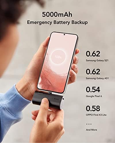 VEGER Dual USB C Portable Chargers – 5000 m Ah Fast Charging Power Banks for i Phone 15/16 and Samsung Galaxy S25/S24/S23 – Lightweight Cordless Battery Pack for Ultimate On-the-Go Convenience and Compatibility