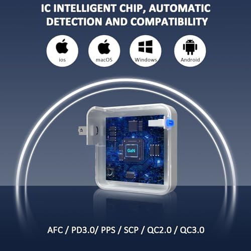 100 W GAN III USB-C Wall Charger with PD3.0 – High-Speed Compact Power Adapter for Mac Book Pro, i Pad Pro, Galaxy S23/S22, and More – Includes 6.6 Ft USB-C Cable for Ultimate Flexibility – Advanced Safety Features for Rapid, Reliable Charging
