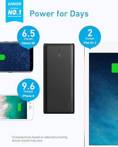Anker 26,800 m Ah High-Speed Portable Power Bank with Triple USB Ports and Dual Input for Rapid Recharging – Ultimate Battery Solution for i Phone, i Pad, Samsung, and Android Devices, Ensuring Uninterrupted Connectivity on the Go