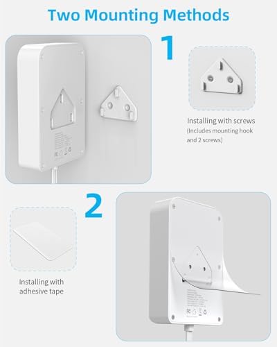 5 FT Ultra Thin Power Strip with 6 AC Outlets & 4 USB Ports (2 USB-C) – Sleek Surge Protector for Home & Office Charging Solutions, Compact Wall Charger for Efficient Power Distribution and Device Safety