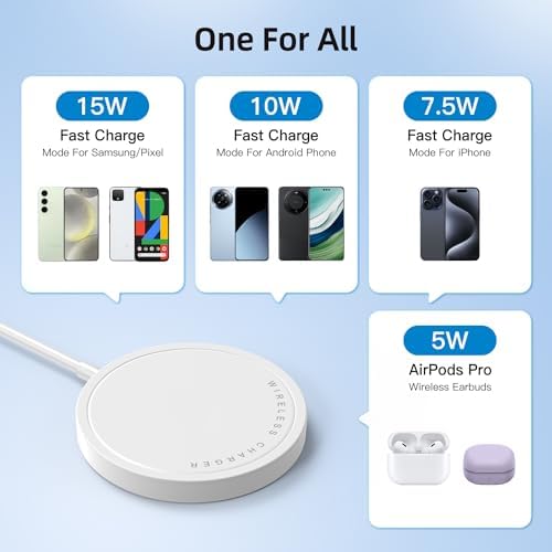 Magnetic Fast Wireless Charger Pad for i Phone 16/15/14/13/12 – 15 W Max Power, Sleek Purple Design, USB-A Compatibility for Effortless Charging Solutions