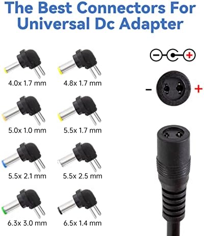 Universal 3 V-24 V Adjustable DC Power Supply Adapter – 3 A 72 W with 8 Interchangeable Tips for Ultimate Compatibility and Advanced Safety Features