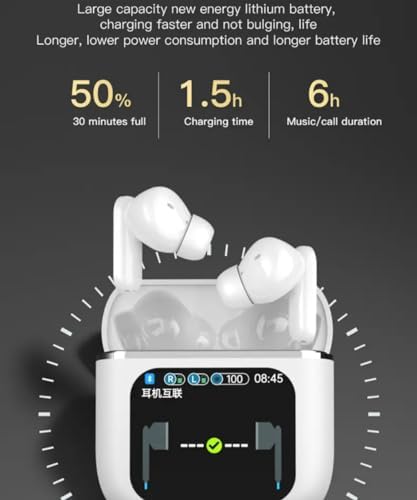 Elevate Your Audio Experience with 40-Hour Playtime Wireless Earbuds Featuring Advanced ANC & ENC Noise Cancellation – Immerse Yourself in Crystal-Clear Sound with 6-Mic Clarity and Smart Charging Case in Sophisticated White – Perfect for Commuters, Fitness Buffs, and Everyday Use