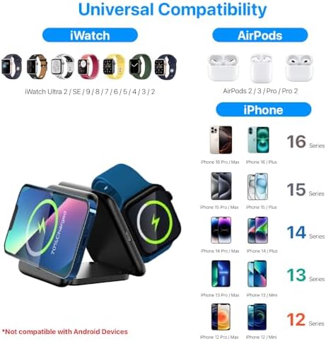 Triple Device Wireless Charging Hub – Foldable 15 W Magnetic Fast Charger for i Phone 16/15/14/13/12, Air Pods (All Models), and Apple Watch – Portable, Sleek White Design for Travel and Home Use – Ultimate Convenience and Style for Your Tech Essentials