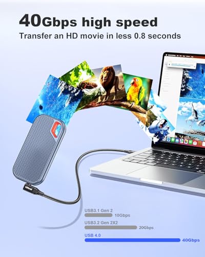 USB C Monitor Cable 8K/4K UHD Display[4FT], 40Gbps USB 4 High Speed Data Transfer Cable, Right Angle USB C for Thunderbolt 4 Cord, 240W Fast Charging for iPhone 16, MacBook Pro, KVM Switch, Samsung – Enhanced Compatibility and Speed