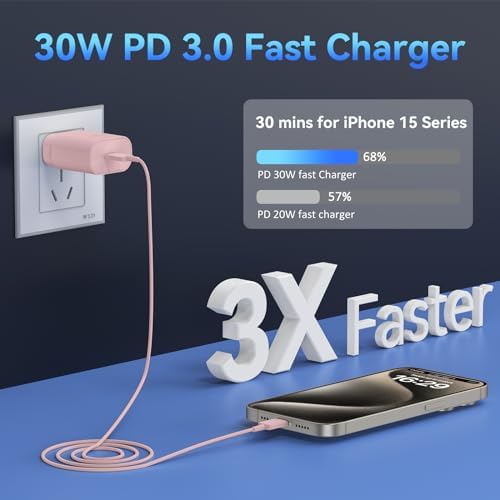 30 W Ultra-Fast USB C Wall Charger with 10 FT Cable in Stylish Purple Gradient | Rapid Charging Solution for Phone 15 Series & S24 Ultra Plus | Compact & Versatile Power Adapter for Modern Devices