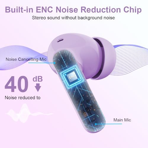 Revolutionary Bluetooth 5.4 Wireless Earbuds with Advanced Noise Cancellation and IP7 Waterproof Design – 36-Hour Playtime for Nonstop Audio Bliss – Immersive Bass Stereo Sound Perfect for Sports, Workouts, and Everyday Use – Sleek White Aesthetic Enhances Compatibility with Laptops, Tablets, and Smartphones