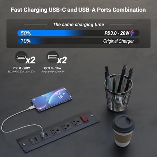 Recessed Power Strip with 15 W Wireless Charging & PD20 W USB-C Fast Charge – Sleek Flush Mount Design for Nightstands, Sofas, and Tables – Maximize Space and Efficiency with Dual Outlets and USB Ports for Ultimate Convenience
