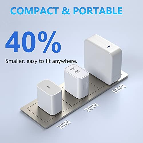 Costyle i Phone 15 & 16 Dual USB-C Charger Block – 20 W Fast Charging Wall Plug with 2 x 6 FT Type-C Cables for Maximum Compatibility – Efficient Power Adapter for i Phone 15 Pro Max & i Pad Pro – Compact Design for On-the-Go Charging Solutions