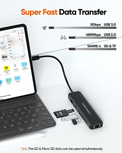 Unlock Ultimate Connectivity with the 7-in-1 USB C Hub 4 K 60 Hz | Cable Creation Multiport Adapter for Seamless 1 Gbps Ethernet, Stunning HDMI Display, Dual USB 3.0 Ports, 100 W PD Charging & SD/TF Card Support – Perfect for Mac Book Pro, i Pad Pro & Steam Deck Users!