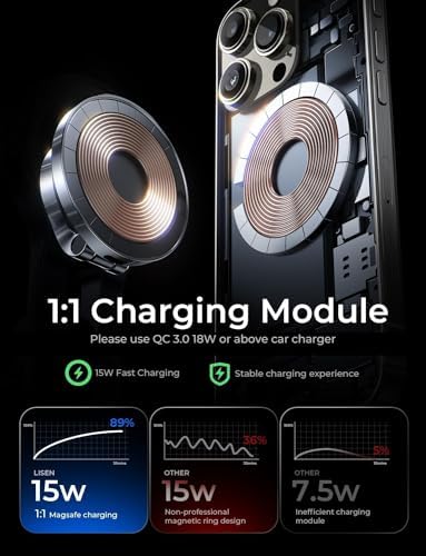 LISEN Mag Safe Car Charger for i Phone 15/14/16 Pro Max – 360° Rotating Wireless Mount with Powerful Magnetic Grip for Fast Charging – Sleek Black Dashboard Accessory for Effortless Navigation & On-the-Go Power Solutions
