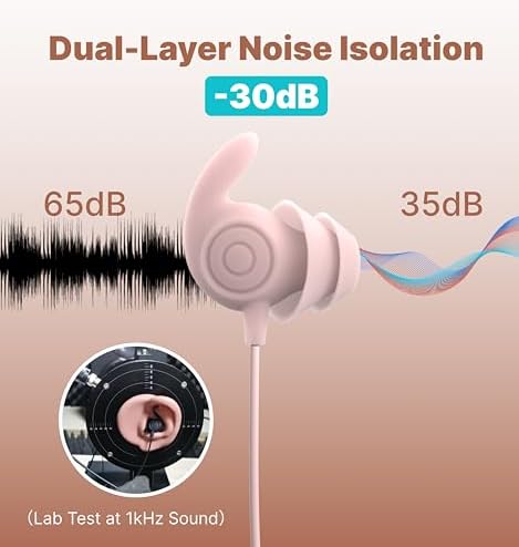 Ultra-Lightweight Hmusic Sleep Earbuds – 3.5 mm Wired Headphones with 30 d B Noise Isolation for Uninterrupted Relaxation – Snail Flat Design Perfect for Sleep, Travel, and Meditation – Crafted from Soft Silicone for Ultimate Comfort and Durability – Ideal for Audiobooks and Stress Relief