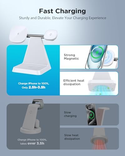 Revolutionize Your Charging Experience with the 3 in 1 Magnetic Wireless Charger – Fast, Compatible, and Space-Saving Solution for Smartphones, Smartwatches, and Earbuds