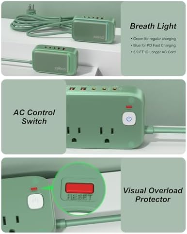 Ultimate 7-in-1 Power Strip with 65 W Ga N Technology | Flat Plug Design for Space-Saving | 3 USB-C & 2 USB-A Ports for Rapid Charging | 2500 W AC Outlet for Home, Office, College & Travel | Versatile Surge Protector for All Devices