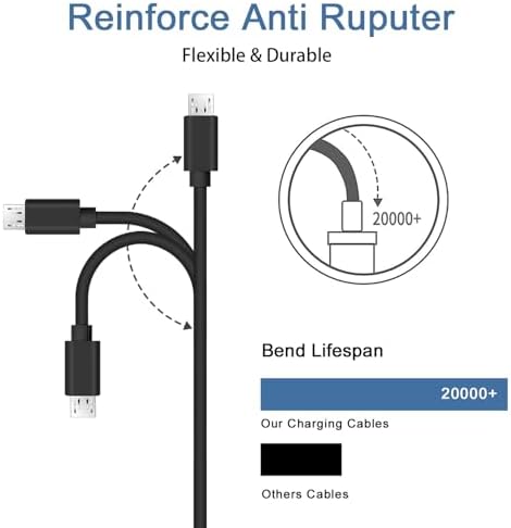 5 FT Micro USB Charger Cable for LG Devices – Superior Compatibility for Aristo, Stylo, K Series & More – Fast Charging and Durable Design for Ultimate Convenience – Essential Accessory for Home and On-the-Go Use