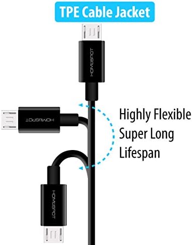 Universal USB Wall Charger 4-Pack – UL-Listed 5 V 1 A Fast Charging Adapter for i Phone and Samsung Devices – Compact Travel Power Plug for Home and Office Use – Reliable Safety and Enhanced Compatibility