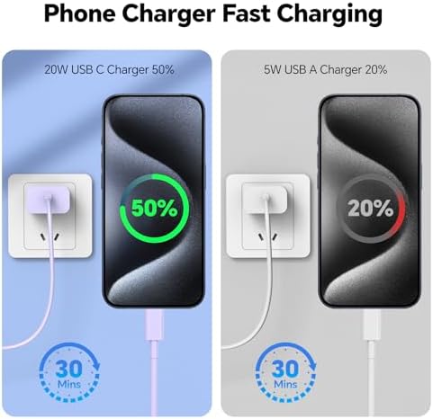 Premium 10 FT Fast Charging Type C Charger Set – 20 W USB C Cable Trio for i Phone 15/16 Pro/Max/Plus & i Pad Pro – Vibrant Blue, Yellow, Purple – Universal Compatibility & Rapid Power Delivery for On-the-Go Charging Solutions