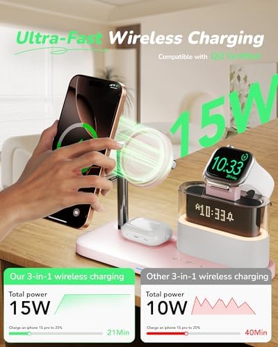 Ultimate 5-in-1 Wireless Charging Station with Alarm Clock and Night Light – Sleek Mag-Safe Dock for i Phone 16/15/14/13/12, Apple Watch & Air Pods – Fast Charging & Space-Saving Design for Nightstand Organization