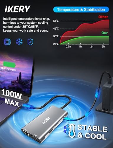 Elevate Your Workstation with the IKERY 11-in-1 USB C Hub – Unleash 4 K HDMI, 1080 P VGA, 100 W Power Delivery, and High-Speed RJ45 Ethernet for Seamless Connectivity – Perfect Laptop Companion for Professionals and Creatives Seeking Efficiency and Versatility in One Sleek Design