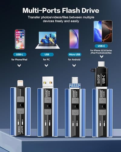 Revolutionize Your Data Storage with the 512 GB Light Purple 4-in-1 Flash Drive – Effortless Backup for i Phone, i Pad, Android & Computer Users – Plug-and-Play Convenience, No Apps Needed, Perfect for Photographers & Busy Professionals!