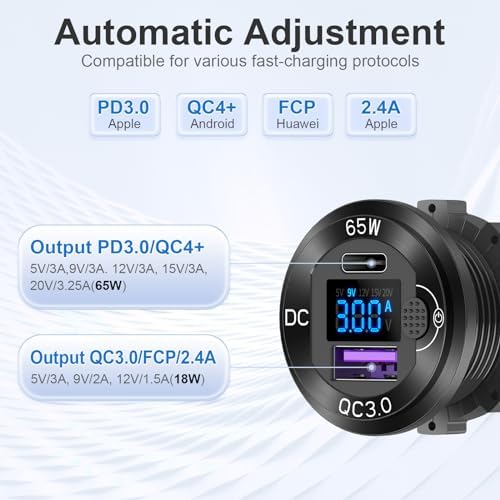 Premium 12 V USB Outlet Car Charger with PD65 W and Quick Charge 3.0 Ports – Waterproof Aluminum Design for RVs, Boats, and Laptops – Built-in Voltmeter & Energy-Saving Switch for Reliable Charging on the Go