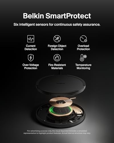 Belkin 15 W Qi Wireless Charging Pad – Fast, Efficient Charging for i Phone 16/15/14/13, Samsung Galaxy S25/S24, and Google Pixel – Eco-Friendly Design with Power Supply & Cable – Safe Charging with Case Compatibility – Perfect for Home or Travel – 2-Year Warranty Included