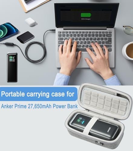 RAIACE Premium Hard Travel Case for Anker Power Bank 27650 m Ah 250 W – Ultimate Protection and Portability in Elegant Gray – Lightweight, Shockproof Design for Safe Storage and Effortless Travel