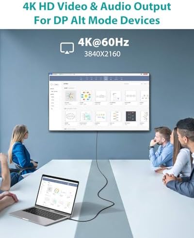 NIMASO USB C 3.1 Gen 2 Cable – 10 Gbps Data Transfer & 4 K Video Output | 100 W PD Fast Charging for i Phone 16, Mac Book, i Pad Pro 2020 & More | Ultimate Versatility for Modern Devices | Unmatched Durability & Speed for Seamless Connectivity