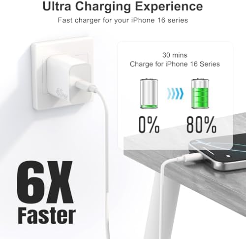 Unleash Speed with the 45 W i-Phone 16 Pro Max Fast Charging Wall Charger – Complete with 10 FT USB C Cable for Enhanced Connectivity and Versatile Compatibility with i-Phone 16 Series, 15 Series, and Android Devices – Experience Rapid Power Delivery and Superior Durability for Home, Office, or Travel Use