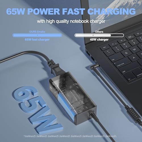 Universal 65 W Type-C Chromebook Charger – Fast & Efficient USB-C Power Supply Adapter for HP, Acer, Dell, and More – Enhanced Compatibility for Laptops & Chromebooks – Reliable Multi-Protection Safety Features – Ideal Replacement for SM45 CL SM65 CL-01 SK90200325 – Upgrade Your Charging Experience Today!