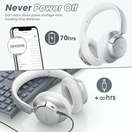 Unleash Your Audio Potential with BERIBES Premium Hybrid Active Noise Cancelling Headphones – Wireless Freedom, 70-Hour Playtime, Deep Bass Enrichment, Ergonomic Comfort, Fast Charging, and Versatile 3.5 mm Cable in Vibrant Blue for All-Day Enjoyment