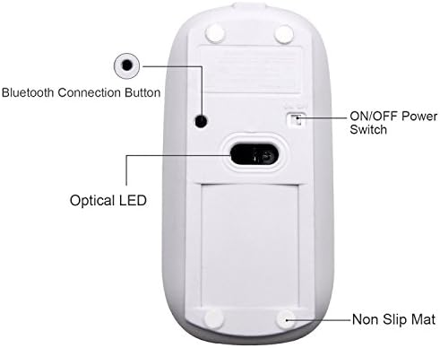 Sleek Bluetooth Wireless Mouse for Mac & PC – Rechargeable, Silent Click Design for Ultimate Productivity & Travel Convenience – Ergonomic Mini Mouse for Mac Book Air, Pro, i Pad, HP and More (Gray)