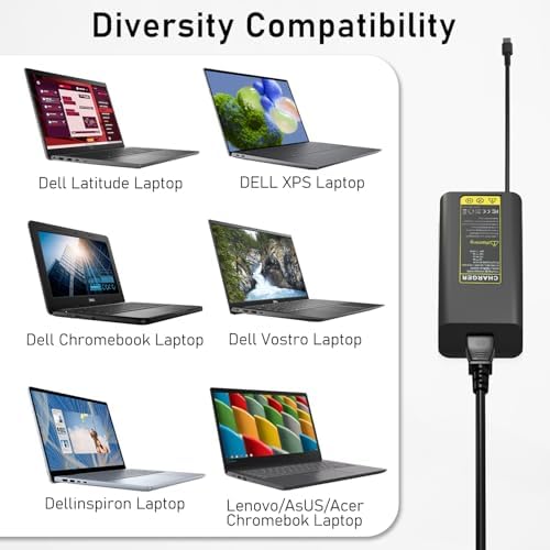 Ultra-Slim 65 W USB-C Laptop Charger for Dell – Fast Charging AC Adapter Compatible with Latitude, Inspiron, Chromebook & XPS – Optimized for Professionals with Superior Safety Features and Portability