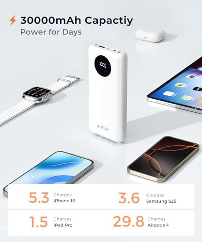 Ultra-Fast Portable Charger with Built-In Cables & LED Display – 10000 m Ah Power Bank for Multiple Devices, 22.5 W Super Speed Charging, Slim Design for Travel & Emergency Use – Compatible with i Phone 16/15/14/13/12, Samsung Galaxy, Google Pixel & More (Purple) – Ultimate Convenience & Safety Features