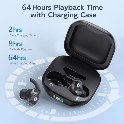 CYBERDOT Elite Wireless Earbuds: High-Performance Bluetooth Headphones with IPX7 Waterproof Technology, 64-Hour Playtime, and Immersive Stereo Sound for Gamers and Athletes – Built-in Mic & Convenient Wireless Charging Case for i Phone & Android Users